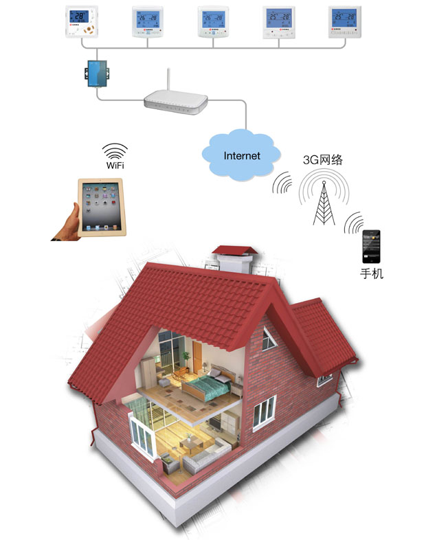 使用场所图.jpg