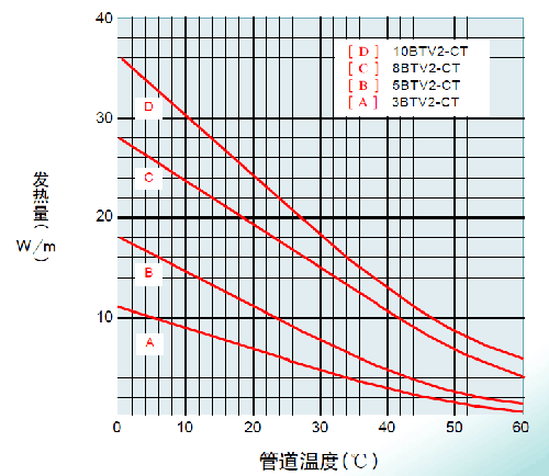 曲线图2.png
